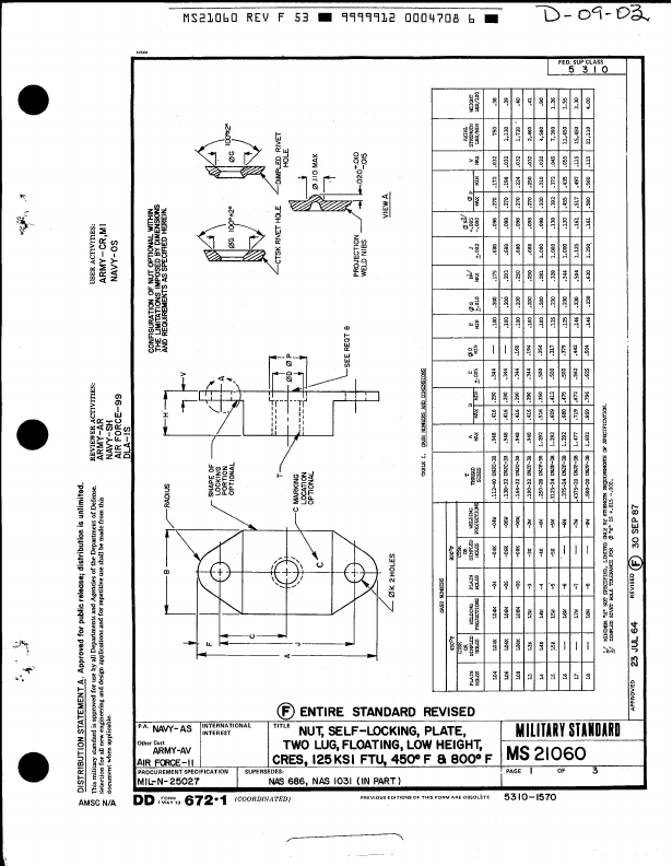 MS21060