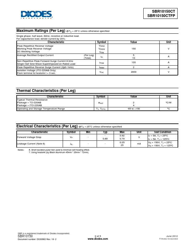 SBR10150CTFP