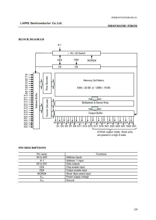 MR36V02G54B