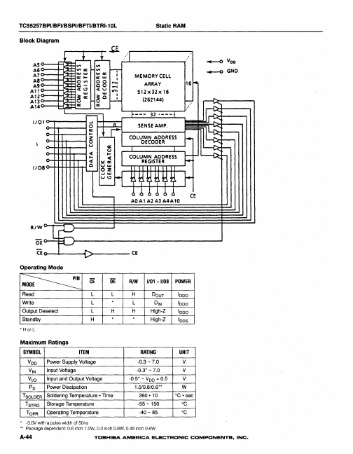 TC55257BFI-10L