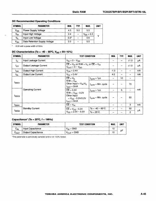 TC55257BFI-10L