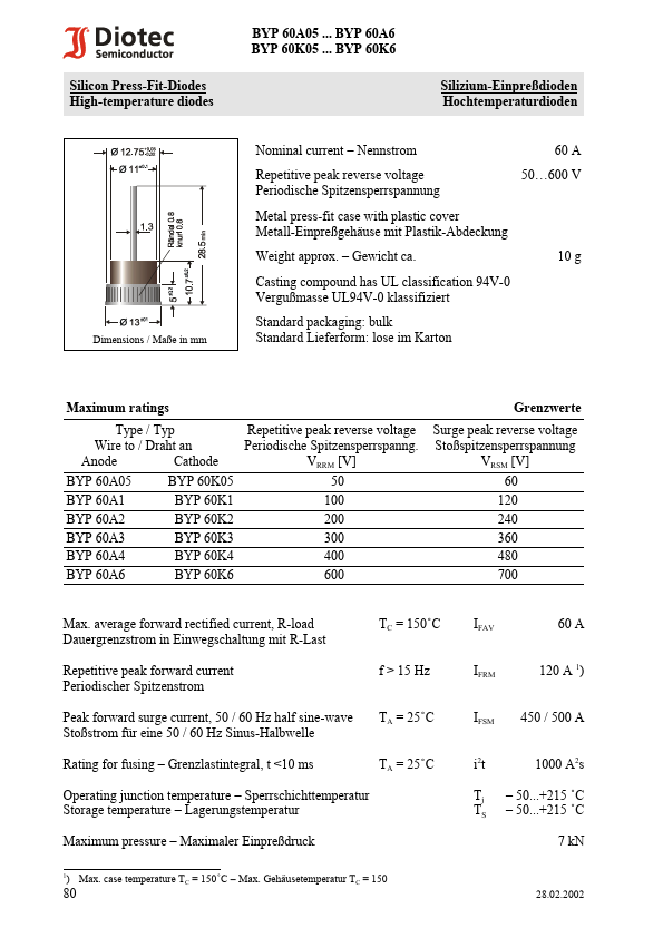 BYP60A2