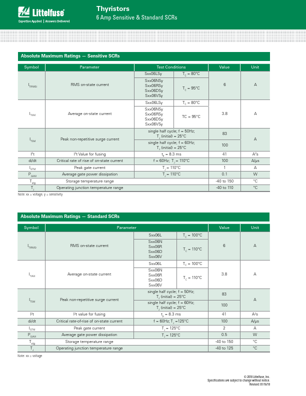 S8006VS2