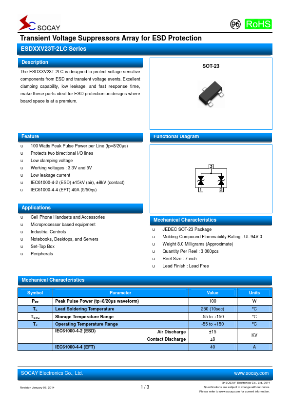 ESD05V23T-2LC