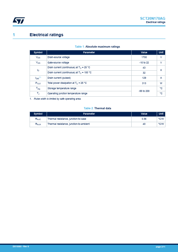 SCT20N170AG