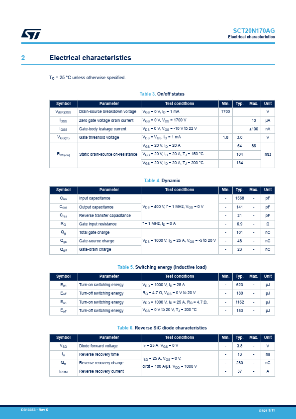 SCT20N170AG