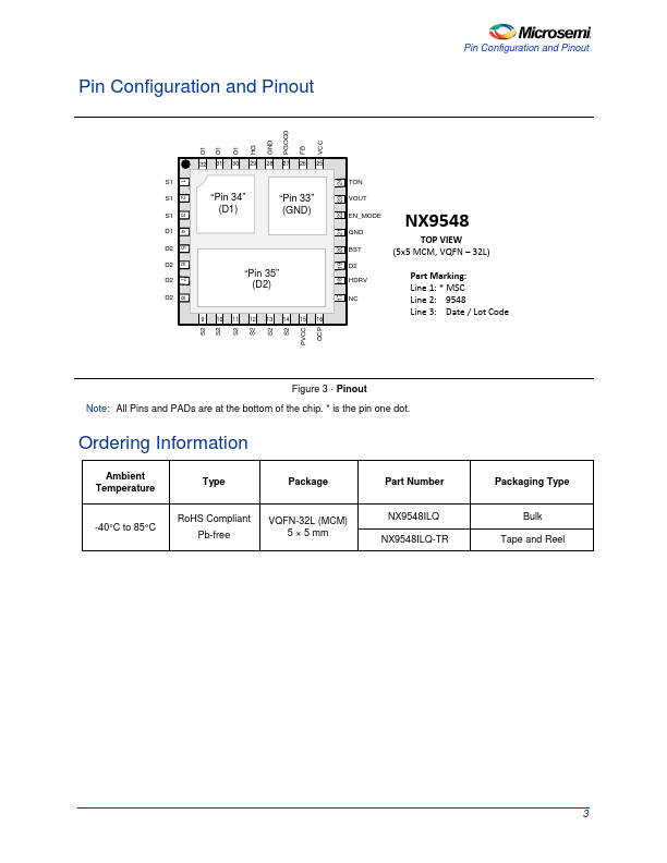 NX9548