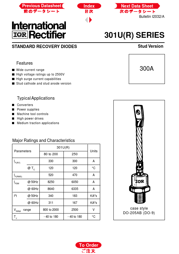 301UA250P5