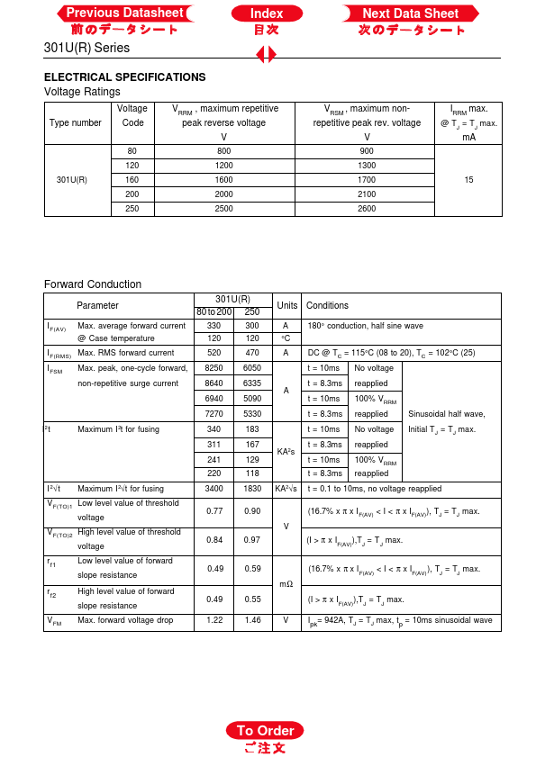 301UA250P5