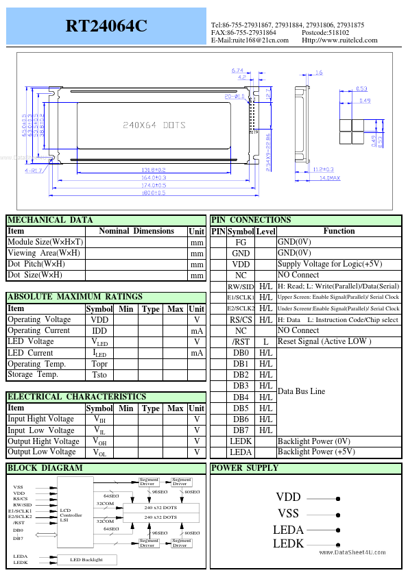 RT24064C