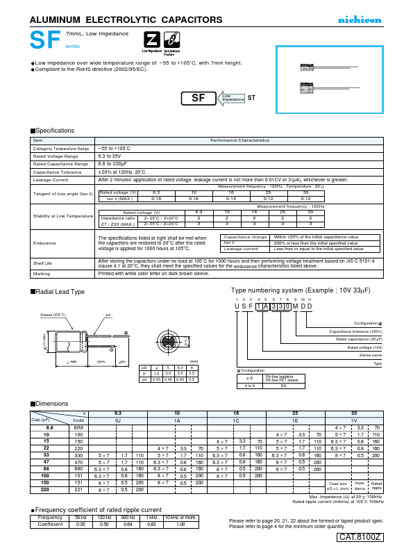 USF1A221MDD