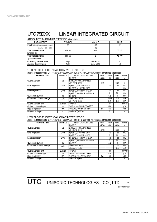 UTC79D18