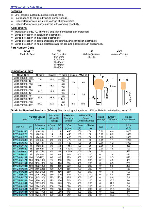 MYG-20K101