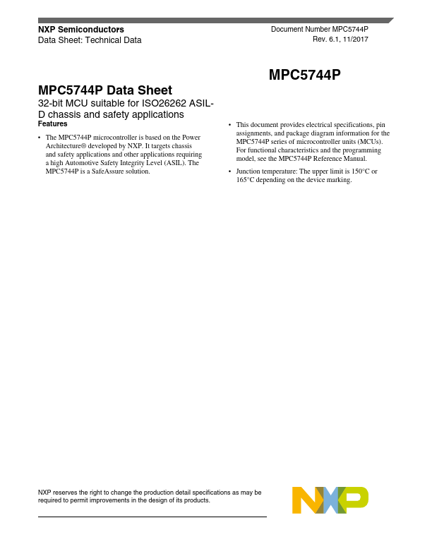 MPC5744P