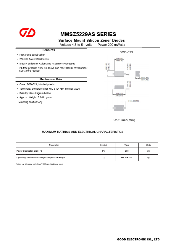 MMSZ5246AS