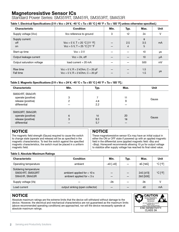 SM351RT