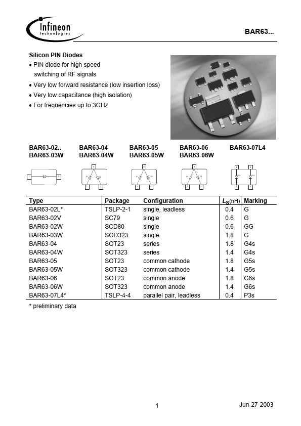 BAR63-02W