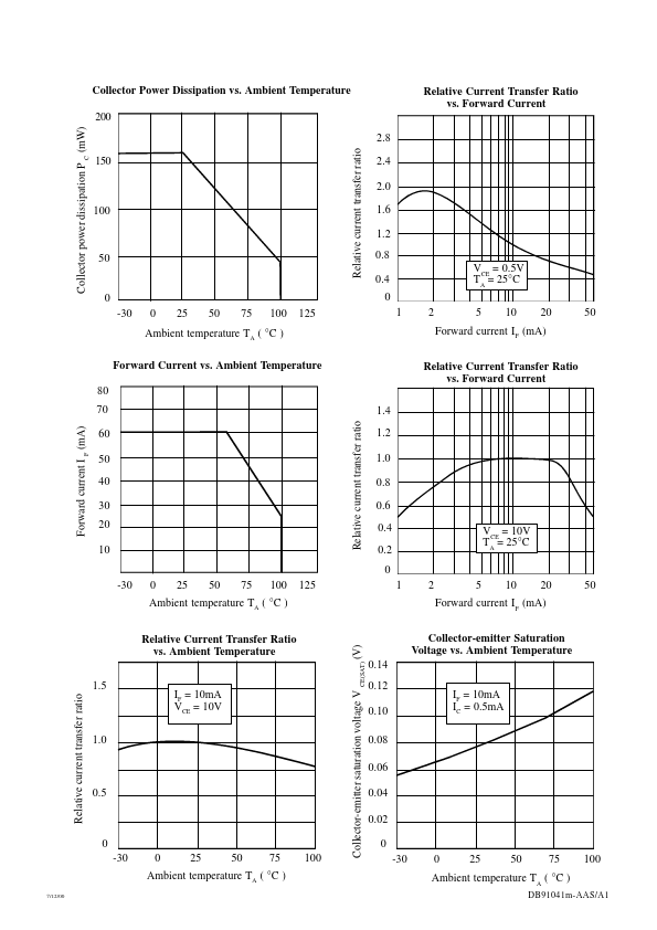 H11A5