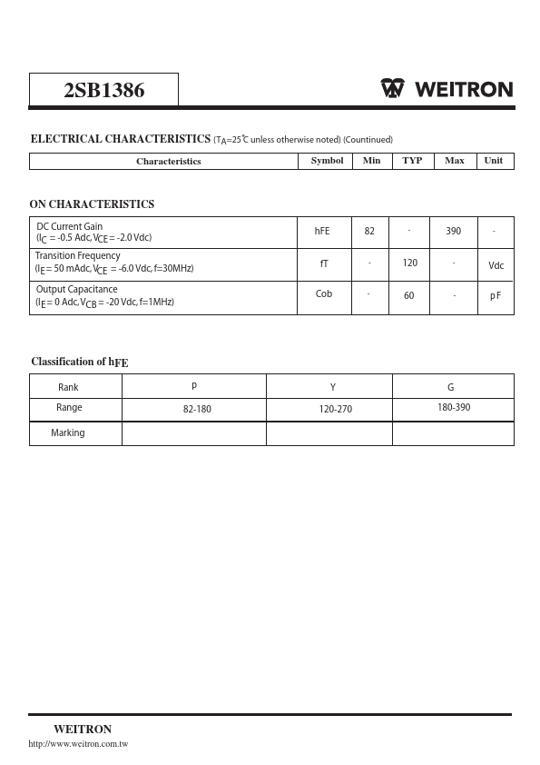 2SB1386