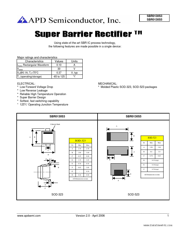 SBR0130S5