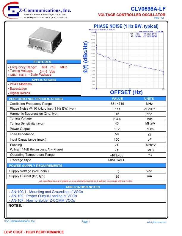 CLV0698A-LF