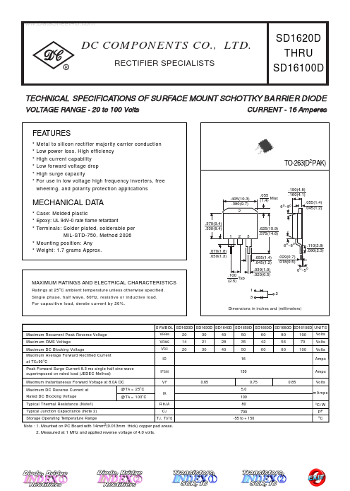 SD1650D