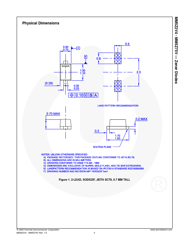 MM5Z24V