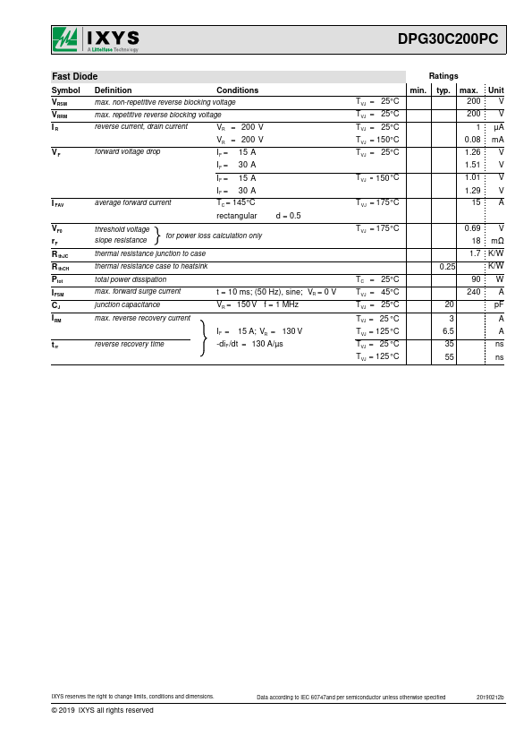 DPG30C200PC