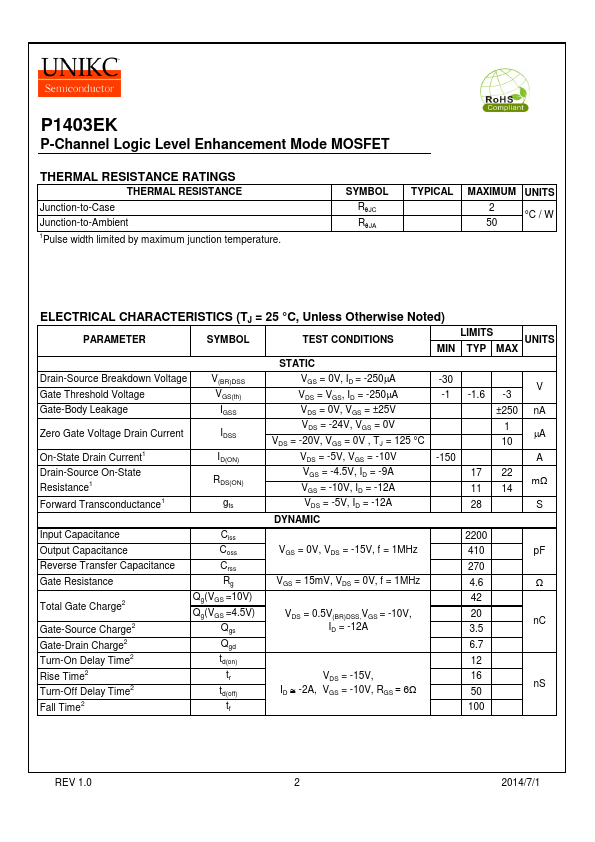 P1403EK