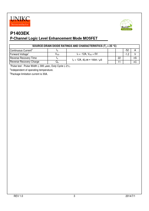 P1403EK