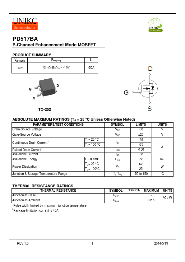 PD517BA