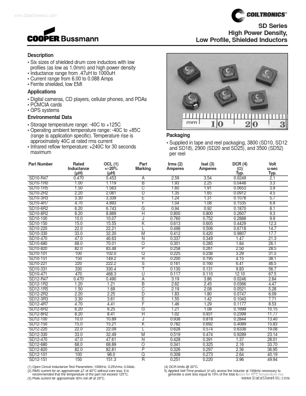 SD18-101