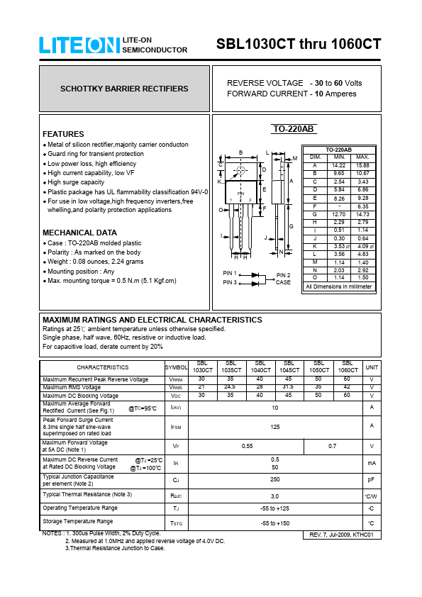 SBL1050CT