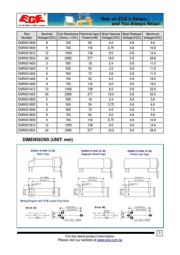 EMR011B12