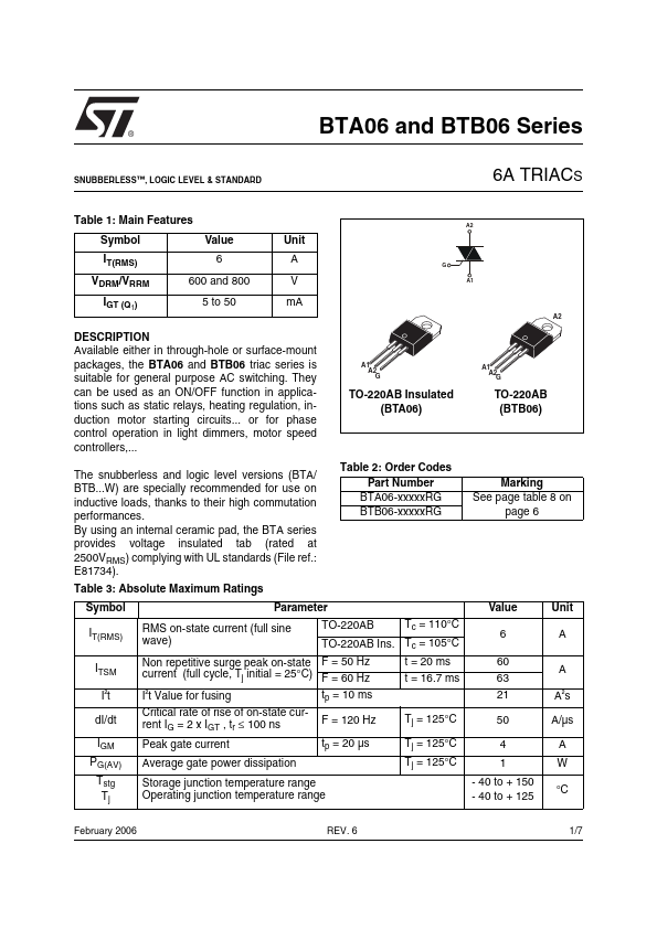 BTB06-800TW