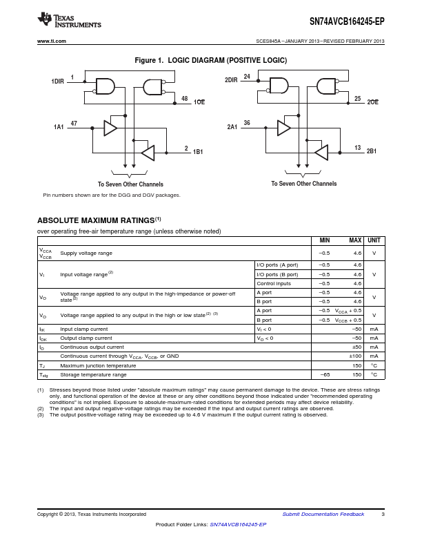 SN74AVCB164245-EP