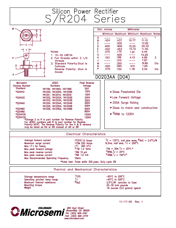 S20410