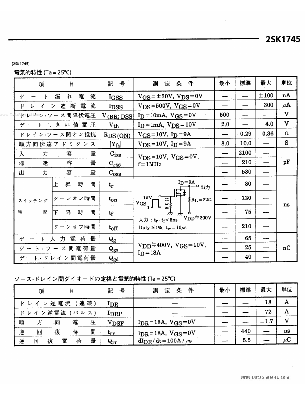 K1745