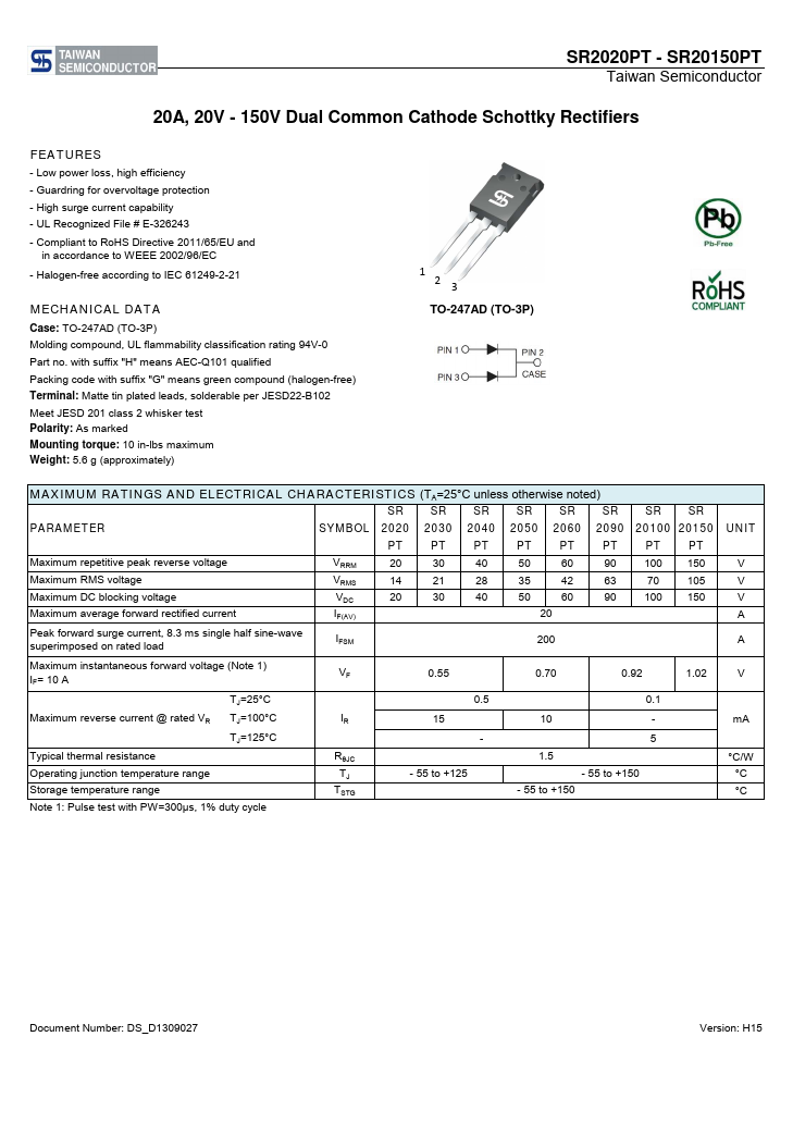 SR2060PT