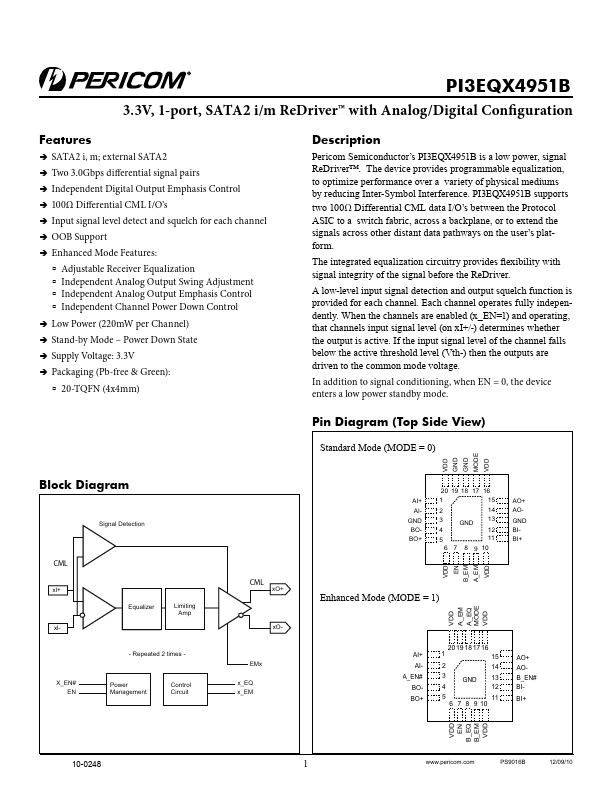 PI3EQX4951B