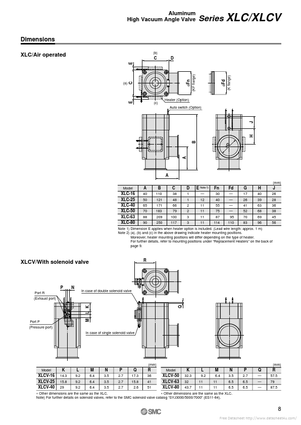 XLC-25