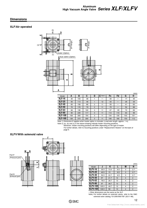 XLC-25