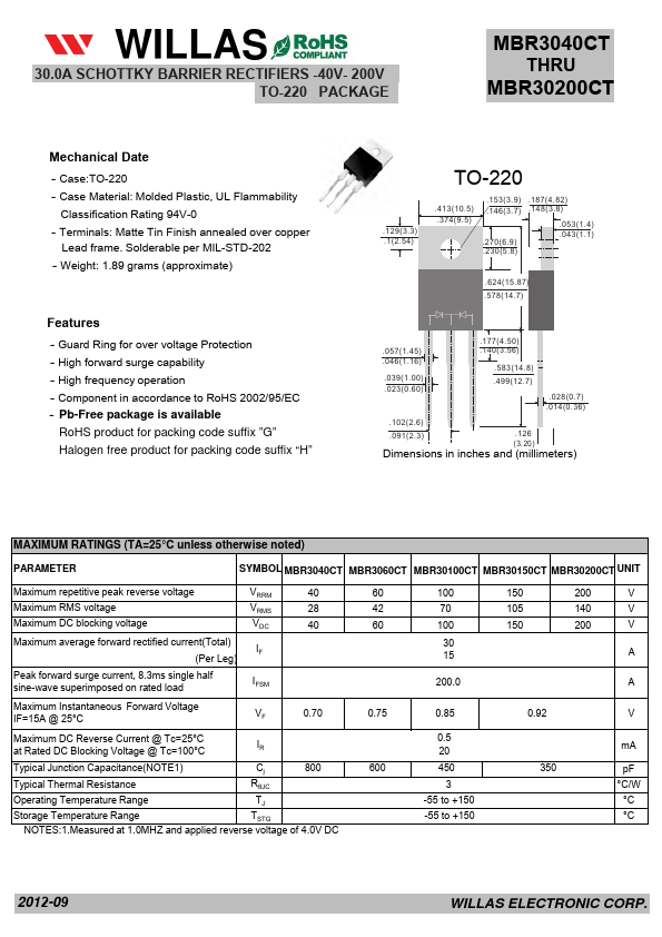 MBR3040CT