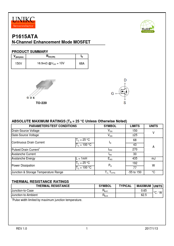 P1615ATA