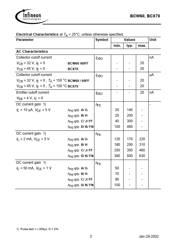 BCW60