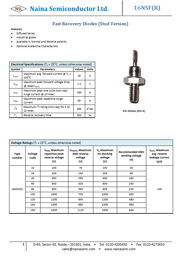 16NSF140