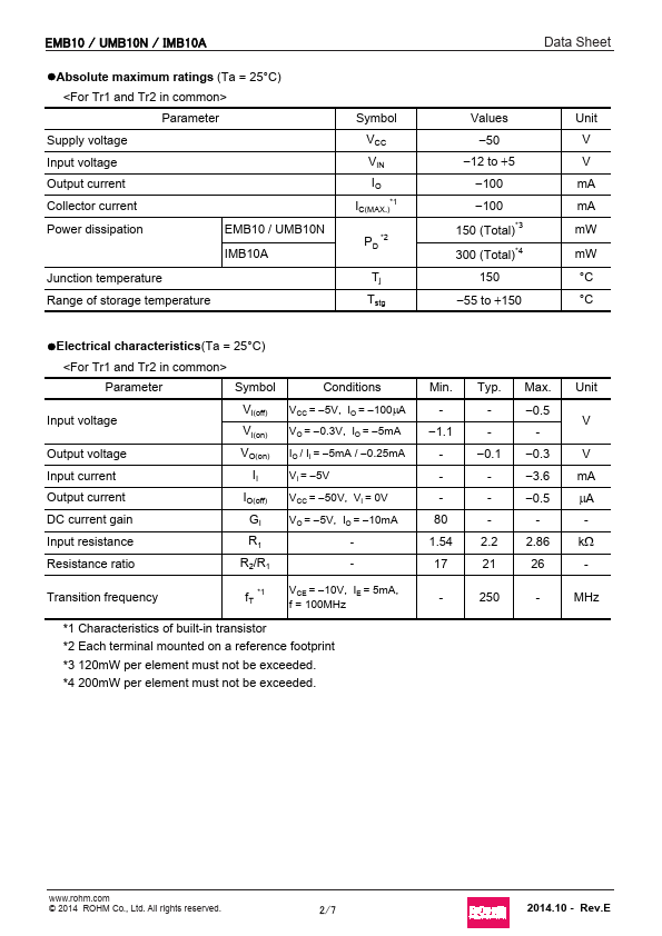 IMB10A