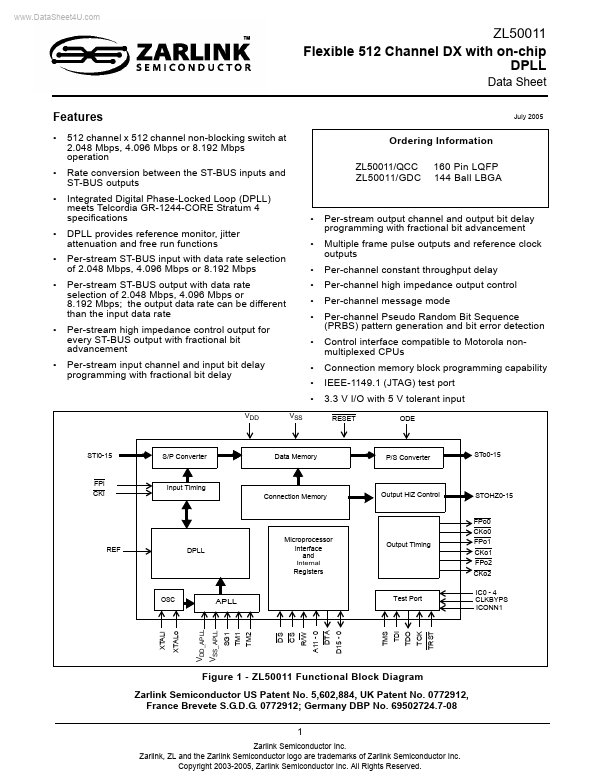 ZL50011