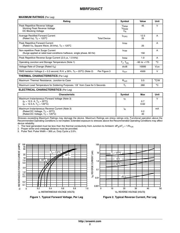 MBRF2545CT