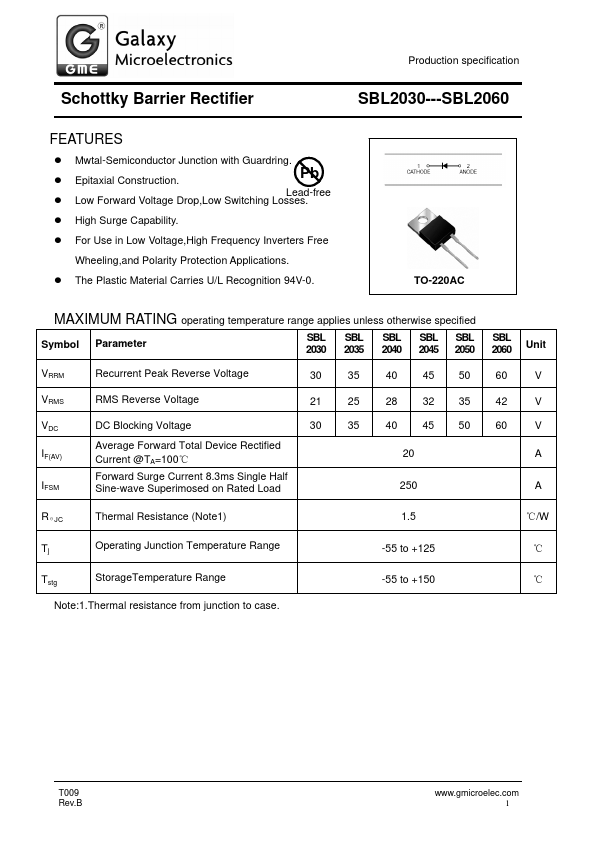 SBL2060